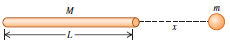 A thin, uniform rod has length L and mass M.