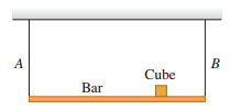 B Cube Bar 
