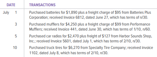 TRANSACTIONS Purchased batteries for $1,890 plus a freight charge of $95 from Batteries Plus Corporation; received Invoi