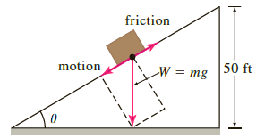 friction 50 ft motion = mg W = 