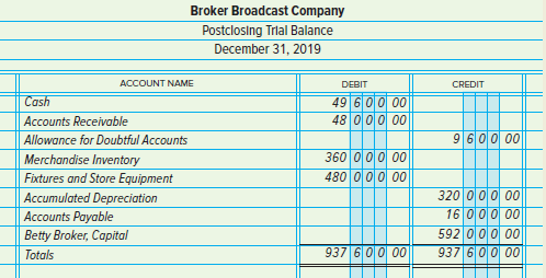 Broker Broadcast Company Postclosing Trlal Balance December 31, 2019 ACCOUNT NAME DEBIT CREDIT 49 6 00 00 48 000 00 Cash