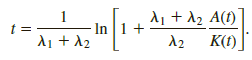 λι + λ Α() In 1 + 1 Ξ λι+ λ2 K(f) λ 
