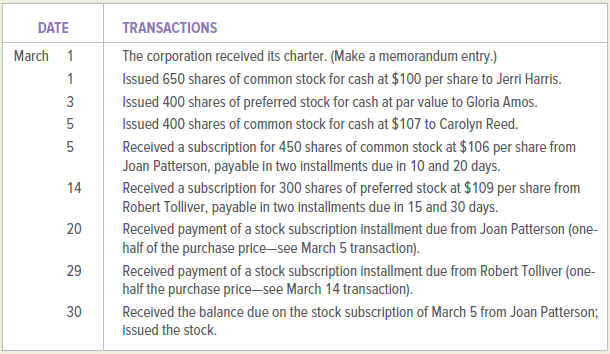 DATE TRANSACTIONS March 1 The corporation received its charter. (Make a memorandum entry.) 1 Issued 650 shares of common