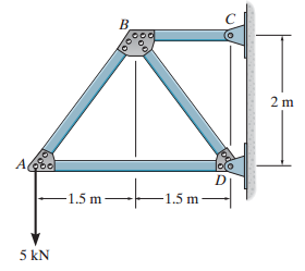 B. 2 m AGe 1.5 m 1.5 m 5 kN 