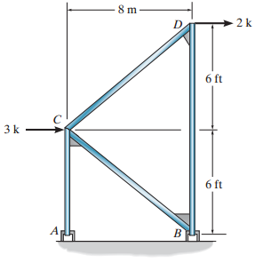 8 m 2k D. 6 ft 3k 6 ft 