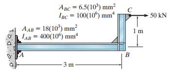ABc = 6.5(10°) mm² IBC = 100(10“) mm* 50 kN AAB = 18(10') mm² IAB = 400(10°) mm“ 3 m 