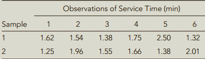 Observations of Service Time (min) Sample 5 3 4 1.75 2.50 1.54 1.38 1.32 1 1.62 1.25 1.66 1.96 1.55 1.38 2.01 2. 