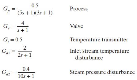 A water tank heating process shown in Fig. E16.4 controls