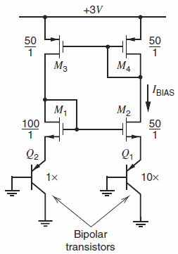 +3V 50 50 M3 | IBIAS M1 M2 50 100 1 Q2 Q1 10x Bipolar transistors 