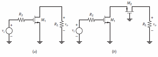 The ac schematics of a common-source stage and a common-source–common-gate