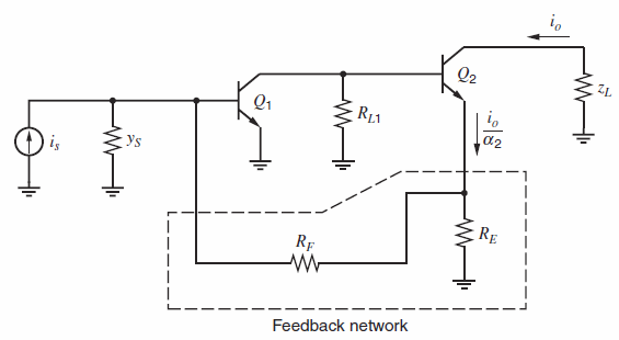 The ac schematic of a shunt-series feedback amplifier is shown