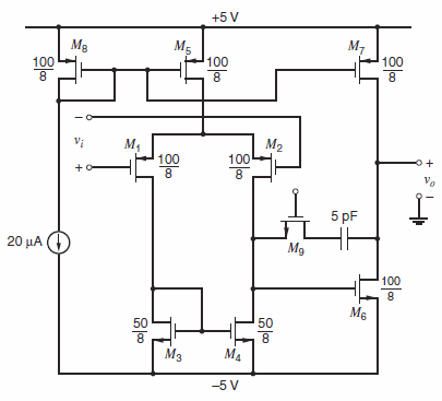 Repeat Problem 9.25 except, for the op amp, use the