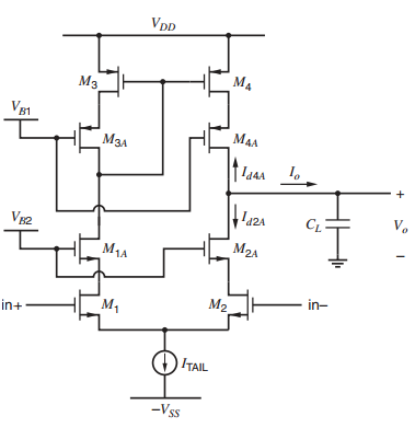 The single-stage op amp in Fig. 9.54 has a 45°
