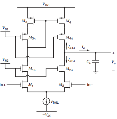 The single-stage op amp in Fig. 9.54 has a nondominant