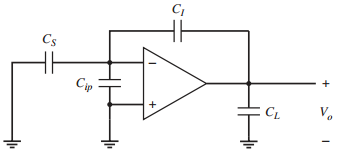 The feedback circuit in Fig. 9.55 is a switched-capacitor circuit
