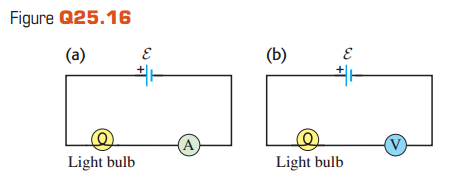Figure Q25.16 (a) (b) Light bulb Light bulb 