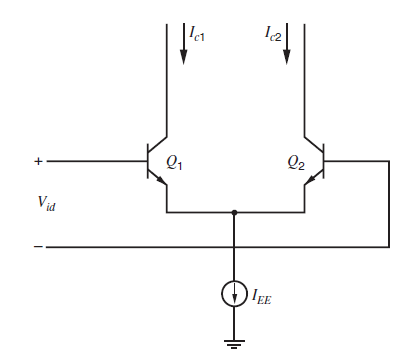 Assume that a sinusoidal voltage signal is applied to the