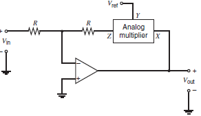 Determine the dc transfer characteristic of the circuit of Fig.