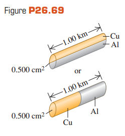Figure P26.69 Cu <1.00 km- Al 0.500 cm2 Or K-1.00 km- 0.500 cm2 Al Cu 