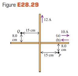 Figure E28.29 12 A 15 cm 10 A 8.0 (a) > (b) cm 8.0 cm P. 15 cm 