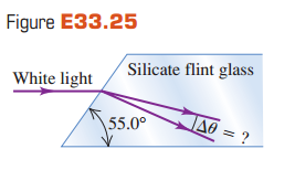 Figure E33.25 Silicate flint glass White light 55.0° 