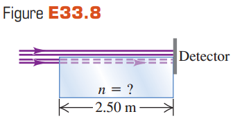 Figure E33.8 Detector n = ? 2.50 m 
