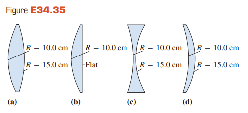 Figure E34.35 R = 10.0 cm R = 10.0 cm |R = 10.0 cm R = 10.0 cm R = 15.0 cm Flat R = 15.0 cm R = 15.0 cm (a) (b) (c) (d) 