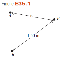 Figure E35.1 1.50 m 