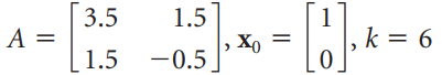 3.5 |A = 1.5 Xo k = 6 1.5 -0.5. || 