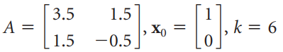 3.5 1.5 , Xo k = 6 1.5 -0.5. 