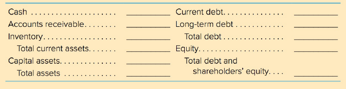 Current debt.. Cash Long-term debt . Total debt ... Accounts receivable.. Inventory...... Total current assets.. Equity.