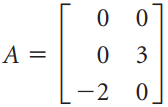 Find the singular values of the given matrix.