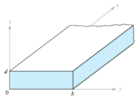 The parallel-plate transmission line shown in Figure 9.7 has dimensions