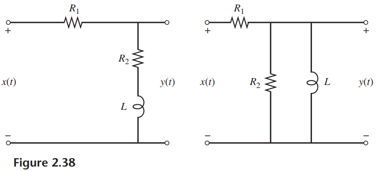 R1 R1 R, R2 x(t) У() x(t) У() Figure 2.38 