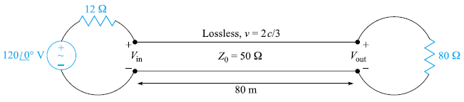 12 2 Lossless, v= 2c/3 120/0° V Z, = 50 2 80 2 out in 80 m 