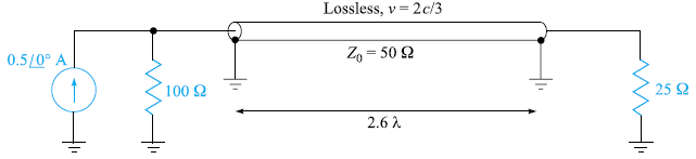 Lossless, v= 2c/3 Z, = 50 2 0.5/0° A 25 2 100 2 2.6 2 