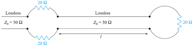 20 Ω Lossless Lossless 20 Ω Zo = 50 2 Zo = 50 2 20 2 