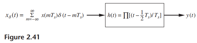 - Пс-4т.утл Xs (1) %3D х(тТ,)6 (1 — тT,) h(t) = y(t) %3D m=-00 Figure 2.41 