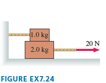 The 1.0 kg block in FIGURE EX7.24 is tied to