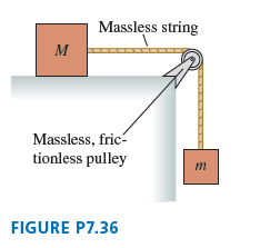 Massless string Massless, fric- tionless pulley FIGURE P7.36 