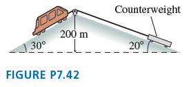 Counterweight 200 m 30° 20° FIGURE P7.42 