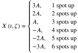 1 spot up 2 spots up ЗА, 2A, A, 3 spots up X (t, 5) = -A, 4 spots up -2A, 5 spots up -3A, 6 spots up 