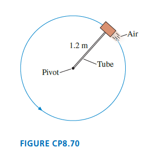 -Air 1.2 m Tube Pivot- FIGURE CP8.70 