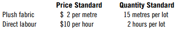 Quantity Standard 15 metres per lot Price Standard $ 2 per metre $10 per hour Plush fabric Direct labour 2 hours per lot
