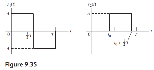 $1(1) s2(1) to to + í -A Figure 9.35 