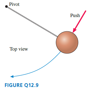 Pivot Push Top view FIGURE Q12.9 