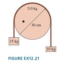 5.0 kg 30 cm 15 kg |10 kg FIGURE EX12.21 