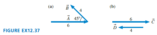 (b) (a) A 45°/ FIGURE EX12.37 