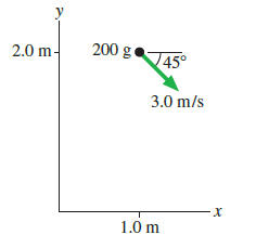 200 g 45° 2.0 m- 3.0 m/s -х 1.0 m 