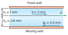 Fixed wall h, =1 mm V= 3 m/s h2 = 2.6 mm = 0.3 m/s %3D Moving wall 